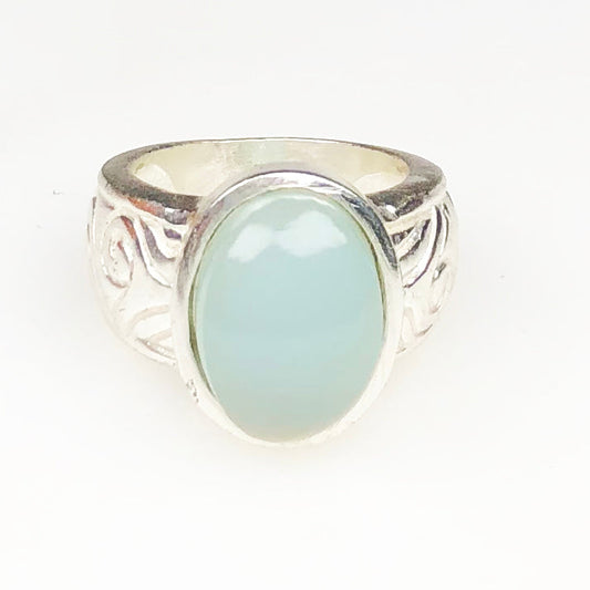 Serene Blue Chalcedony Ring for Women