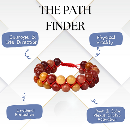 Red Mookaite Bracelet - Energy