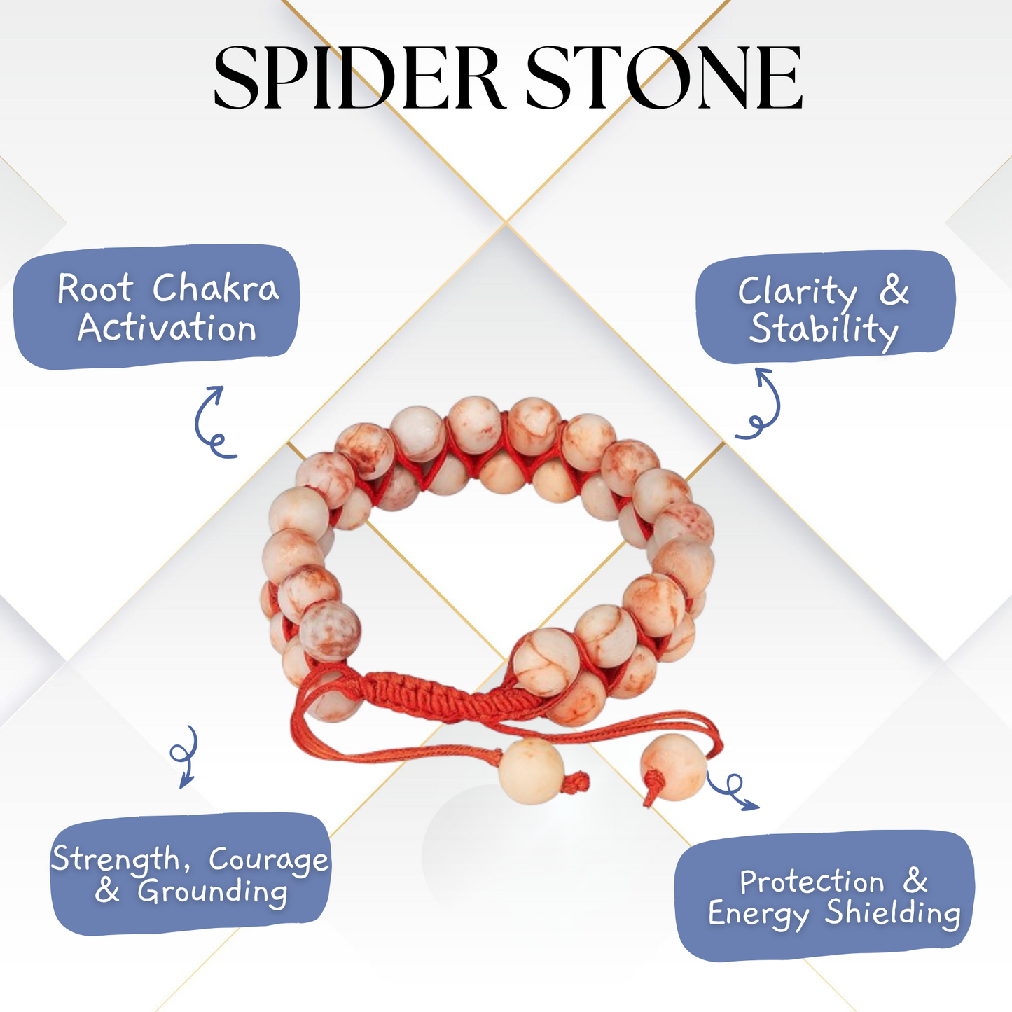 Red Web Jasper Bracelet- Grounding