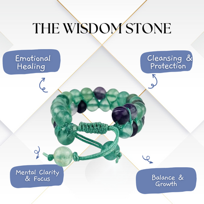 Clarity Fluorite Bracelet - Renewal